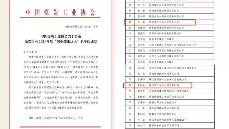 富平公司兩位職工榮獲中國煤炭協(xié)會(huì)“職業(yè)健康達(dá)人”稱號(hào)